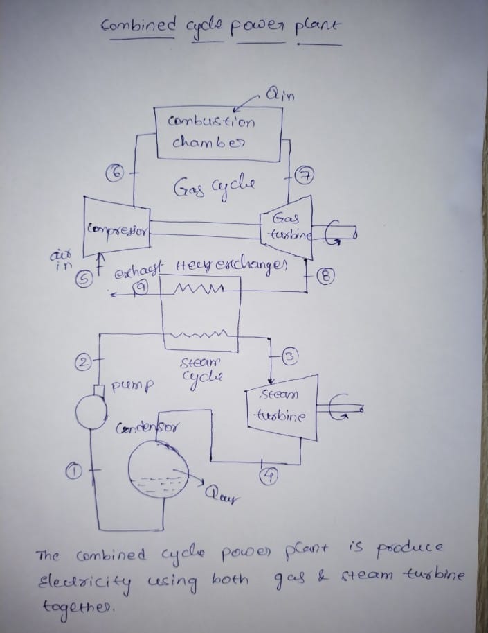 Mechanical Engineering homework question answer, step 1, image 1